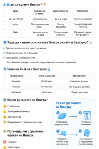 VIAGRA viagra, sildenafil