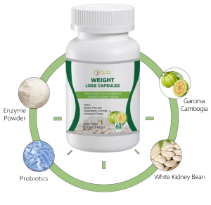 weight loss pills