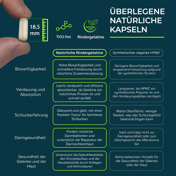 PP_Capsule__Compare